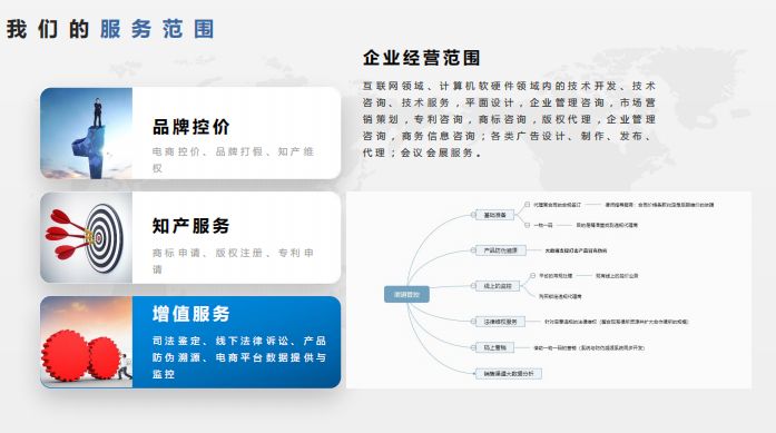 品牌产品怎么做好淘宝上的价格管控?淘宝低价销售怎么处理?