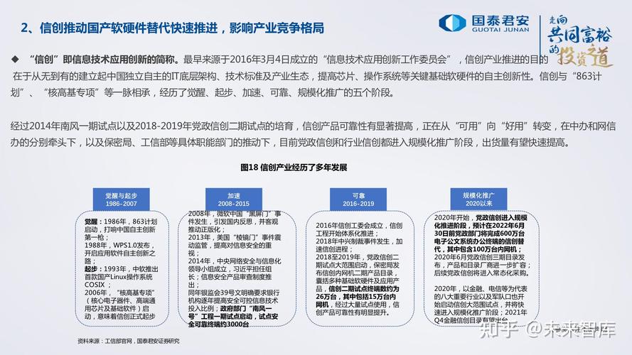 计算机行业2022年度投资策略云计算与信创