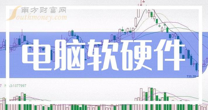 电脑软硬件概念股2024年名单详情如下3月27日