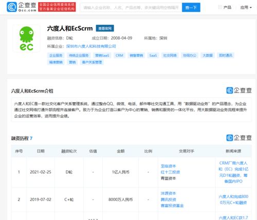 六度人和完成1亿元d轮融资,至临资本领投