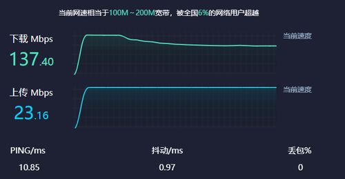 电脑软硬件