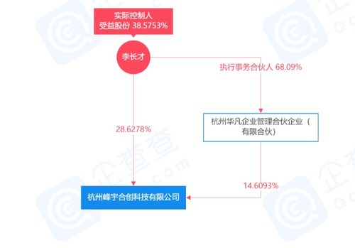 开源基础软件公司 emq 获近1.5亿元b轮融资,高瓴创投领投