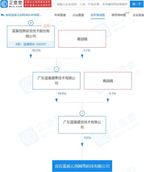 无标题