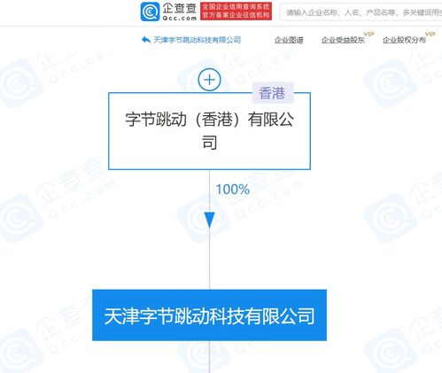 张一鸣 梁汝波退出天津字节跳动科技