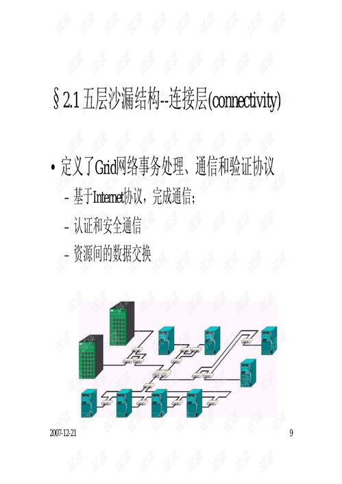 分布并行算法网络技术 专业指导文档类资源 csdn下载