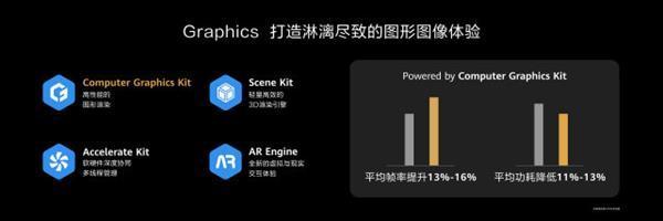 华为张平安:HMS生态新沃土 使能全球开发者共创数字未来
