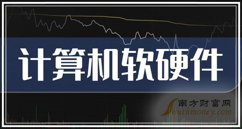 2024年计算机软硬件概念股有哪些,名单值得关注收藏 3月12日